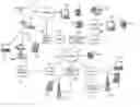 Fig. 01 - Automated method and system for interacting with telephone call trees