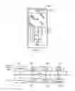 Fig. 03 - Automated method and system for interacting with telephone call trees