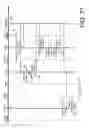 Fig. 22 - Accessing messages stored in one communication system by another communication system