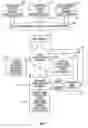 Fig. 02 - Method and apparatus for managing subscription-type messages