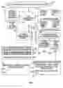 Fig. 03 - Method and apparatus for managing subscription-type messages
