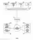 Fig. 05 - Method and apparatus for managing subscription-type messages