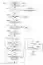 Fig. 10 - Private branch exchange