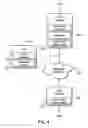 Fig. 05 - Use of modem on hold for network management and telephone access