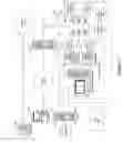 Fig. 02 - Client survey systems and methods using caller identification information