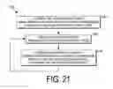 Fig. 16 - Power supply control using dynamic controller parameter(s)