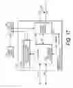 Fig. 13 - Power supply control using supply power transition control and dynamic controller parameter(s)