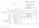 Fig. 01 - METHOD FOR IMPLEMENTING ADVANCED ENCRYPTION STANDARDS USING A VERY LONG INSTRUCTION WORD ARCHITECTURE PROCESSOR