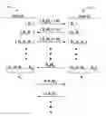 Fig. 01 - Wireless online cryptographic key generation method