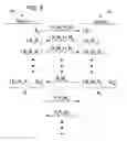 Fig. 09 - Wireless online cryptographic key generation method