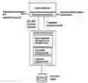 Fig. 01 - System and method for fast querying of encrypted databases