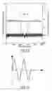 Fig. 12 - Window shaping functions for watermarking of multimedia signals
