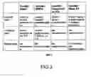 Fig. 04 - Security protection for data communication