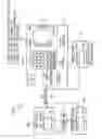 Fig. 08 - Secure communications and control in a fueling environment