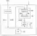 Fig. 01 - Device and method for controlling digital bidirectional communication