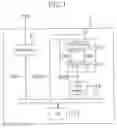 Fig. 02 - Device and method for controlling digital bidirectional communication