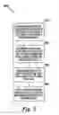 Fig. 05 - DMA slot allocation