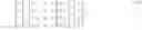 Fig. 33 - Automatic detection and tracking of multiple individuals using multiple cues