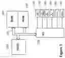 Fig. 04 - Security check provision