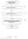 Fig. 15 - Image matching apparatus, image matching method, and image matching program