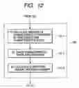 Fig. 09 - Method and apparatus for inspecting pattern defects