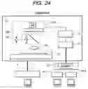Fig. 20 - Method and apparatus for inspecting pattern defects