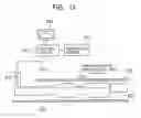 Fig. 13 - Method and instrument for measuring bead cutting shape of electric welded tube