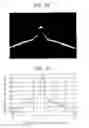 Fig. 26 - Method and instrument for measuring bead cutting shape of electric welded tube