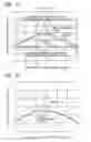 Fig. 27 - Method and instrument for measuring bead cutting shape of electric welded tube