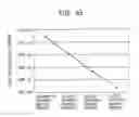 Fig. 35 - Method and instrument for measuring bead cutting shape of electric welded tube