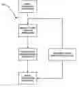Fig. 01 - Global localization by fast image matching