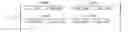 Fig. 02 - Global localization by fast image matching