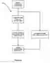 Fig. 07 - Global localization by fast image matching