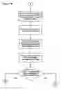 Fig. 09 - Global localization by fast image matching