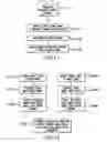 Fig. 11 - Methods and apparatus for object recognition using textons
