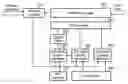 Fig. 01 - Apparatus and method of encoding and decoding digital images using parallel processing of bit-planes