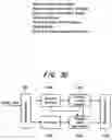 Fig. 19 - Image encoder, image decoder, record medium, and image recorder