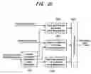 Fig. 22 - Image encoder, image decoder, record medium, and image recorder