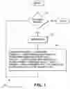 Fig. 04 - Distributing limited storage among a collection of media objects