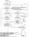 Fig. 05 - Distributing limited storage among a collection of media objects