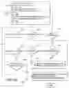 Fig. 09 - Distributing limited storage among a collection of media objects