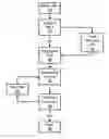 Fig. 01 - User definable image reference points