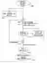 Fig. 01 - Enhancing the quality of decoded quantized images