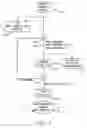 Fig. 03 - Enhancing the quality of decoded quantized images