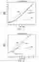 Fig. 04 - Enhancing the quality of decoded quantized images