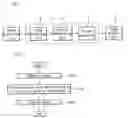 Fig. 02 - Image processing apparatus and method