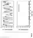 Fig. 09 - Distributed fiber sensor with interference detection and polarization state management