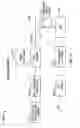 Fig. 09 - Optical coupling for whispering-gallery-mode resonators via waveguide gratings