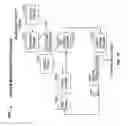 Fig. 12 - Optical coupling for whispering-gallery-mode resonators via waveguide gratings