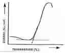 Fig. 01 - Plastic optical fiber, optical fiber cable, plugged optical fiber cable, and production methods thereof